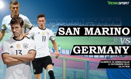 Prediksi Pertandingan Antara San Marino Melawan Jerman