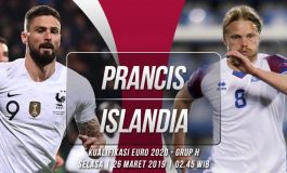 Prancis vs Islandia, Ulangan Perempat Final Piala Eropa 2016